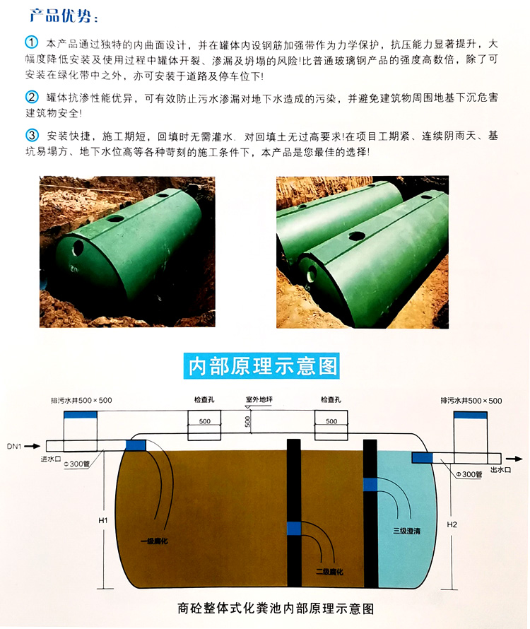 乐平玻璃钢化粪池