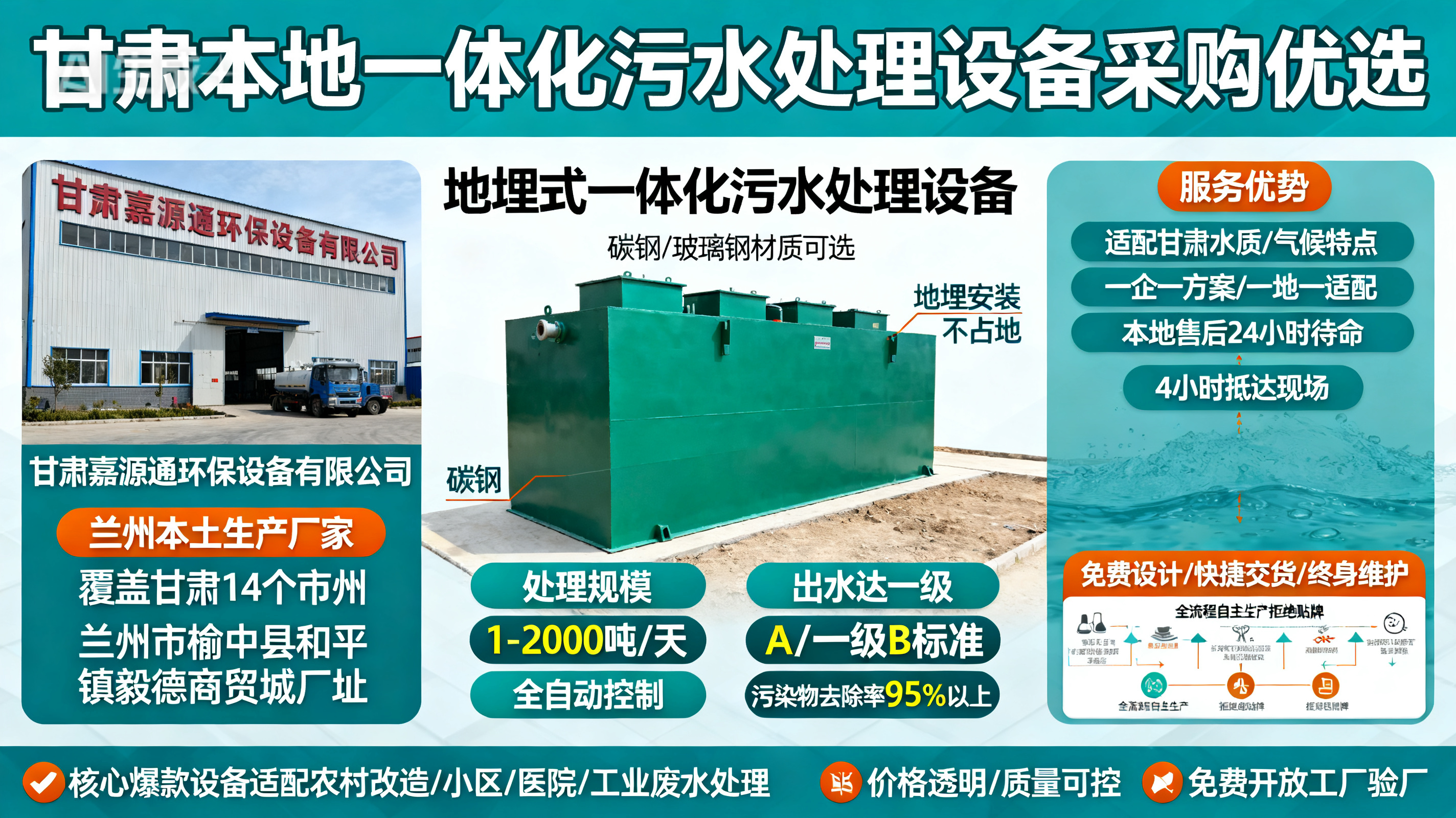 1786850167474630.jpeg 甘肃采购乐平一体化乐平污水处理设备_优先选本地生产厂家_直...式解决甘肃污水处理需求_选本地实体厂家_靠谱有保障.jpeg
